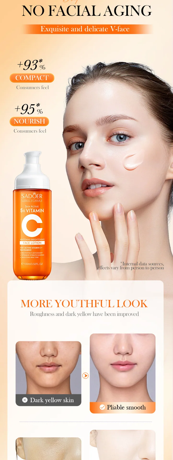 Comparison chart of multiple specifications and styles of SADOER five vitamin C lotion, reference for cross-border foreign tr