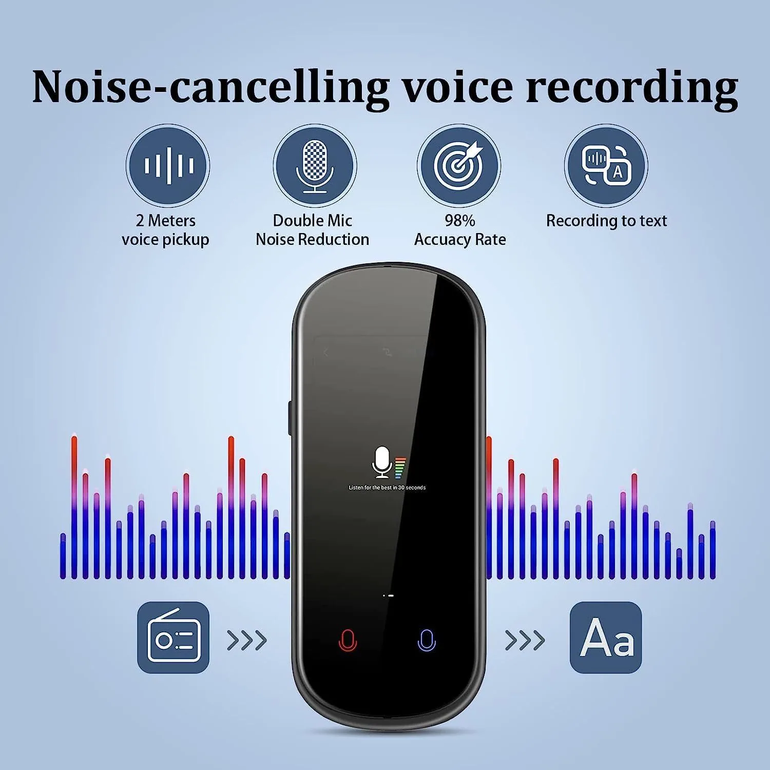 VoiceTranslator language translator Z2 real-time two-way translation supports 138 languages and cross-border hits 3