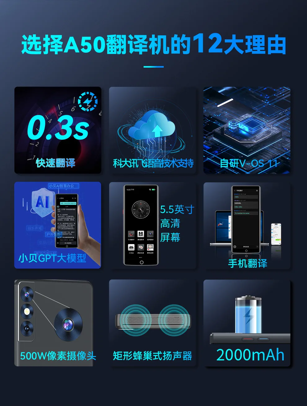 New A50AI Intelligent Voice Translator Accurate Offline Cantonese Support 139 Chinese Dialect Photo Translator 13