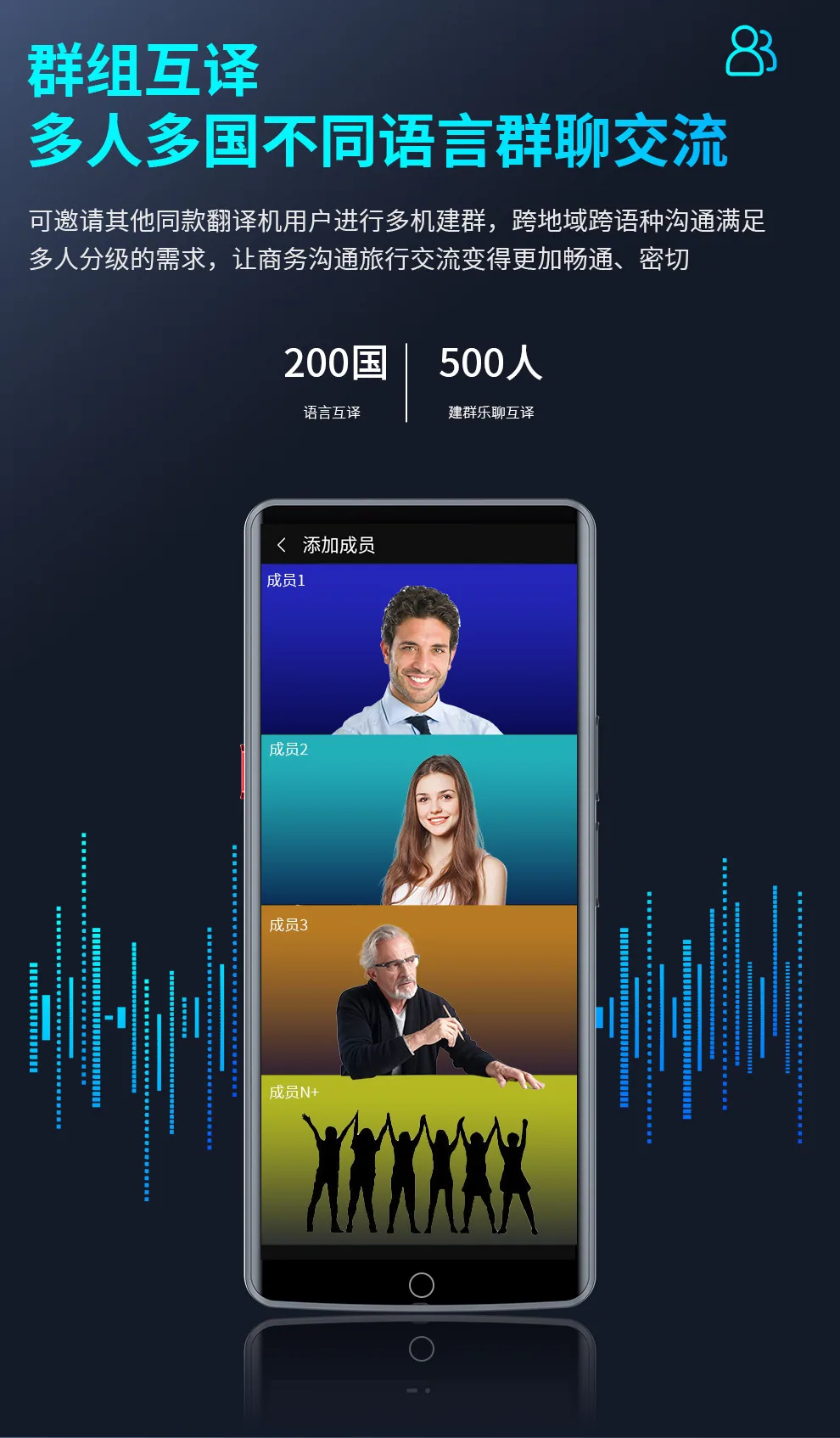 New A50AI Intelligent Voice Translator Accurate Offline Cantonese Support 139 Chinese Dialect Photo Translator 17