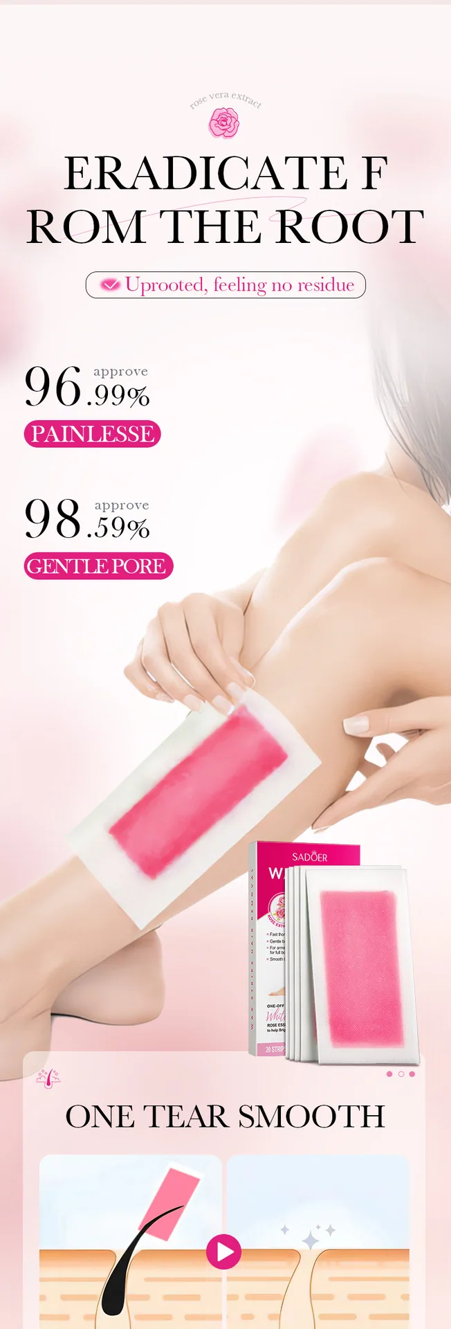 SADOER double-sided wax paper hair removal steps diagram, three steps of cleaning, applying, tearing and pulling to complete 