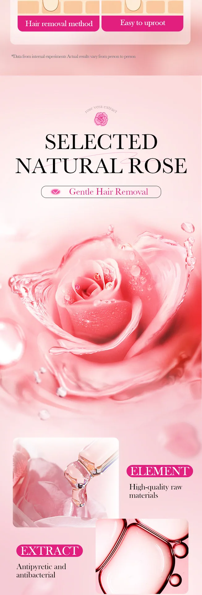SADOER Rose Whitening Double sided Wax Paper Detail Close up, Wholesale of Underarm and Leg Cleaning Hair Removal Cream