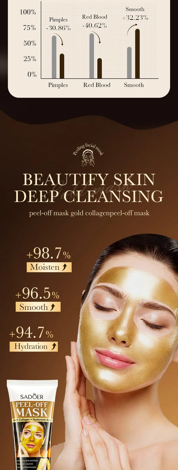 SADOER Gold Collagen Facial Mask multi-spec style display, cross-border foreign trade wholesale, multiple colors available.