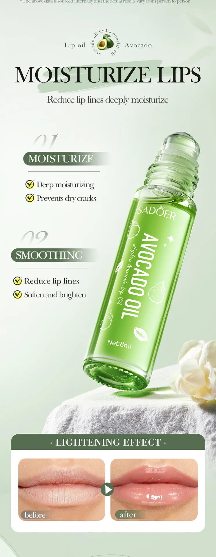 SADOER shea butter lip balm size labeling, portable autumn and winter moisturizing lip care, foreign trade nourishing lipstic
