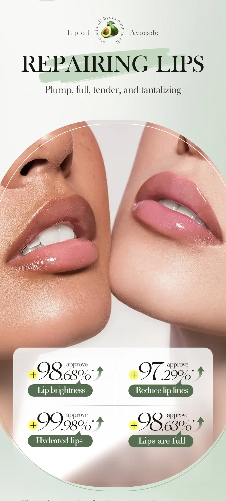 SADOER Avocado Lip Balm Multi specification Optional Cross border Foreign Trade Autumn and Winter Moisture Nourishing lipstic