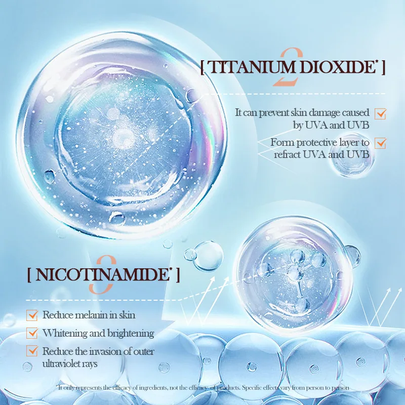 SADOER sunscreen set size specification annotation diagram, single piece pcs measurement, wholesale and agency delivery