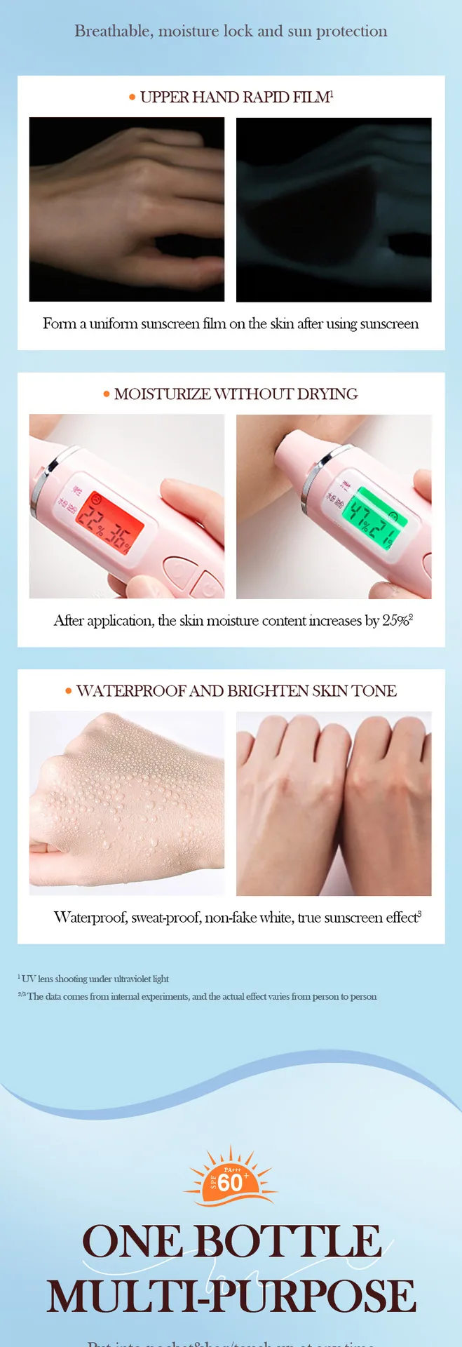 SADOER Gold Bone Collagen Sunscreen Set Wholesale Packaging Display Yiwu Manufacturer Direct Supply and Delivery
