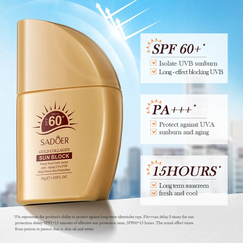 SADOER Sunscreen Set Front Detail Close up Full English Packaging Collagen Formula Wholesale