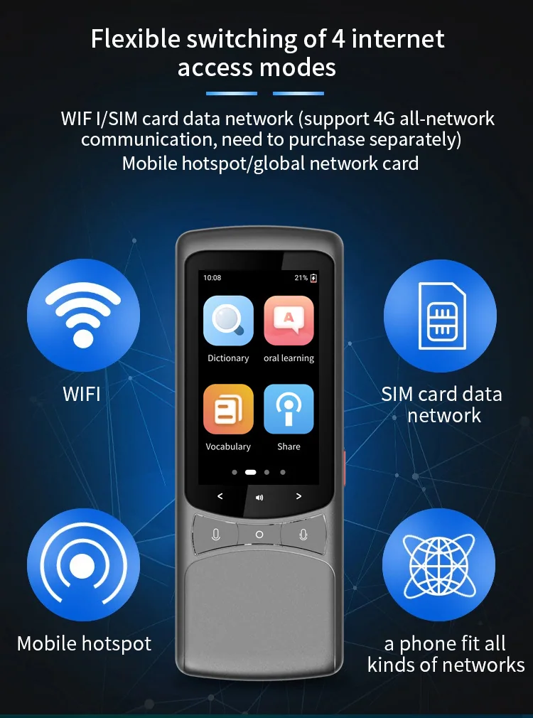 4G Intelligent Voice Translator Viet Nam Translator Cantonese Lao Voice Broadcast Multilingual Offline Translation Pen 20