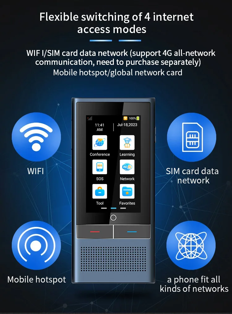 Smart Offline Translator Translator 4G Intelligent Voice Translator Viet Nam Mongolia Simultaneous Translator Factory Price 15