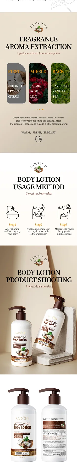 SADOER Coconut Moisturizing Body Lotion - Hydrating and Odor-Removing, Cross-Border E-Commerce Foreign Trade Supply, Detailed