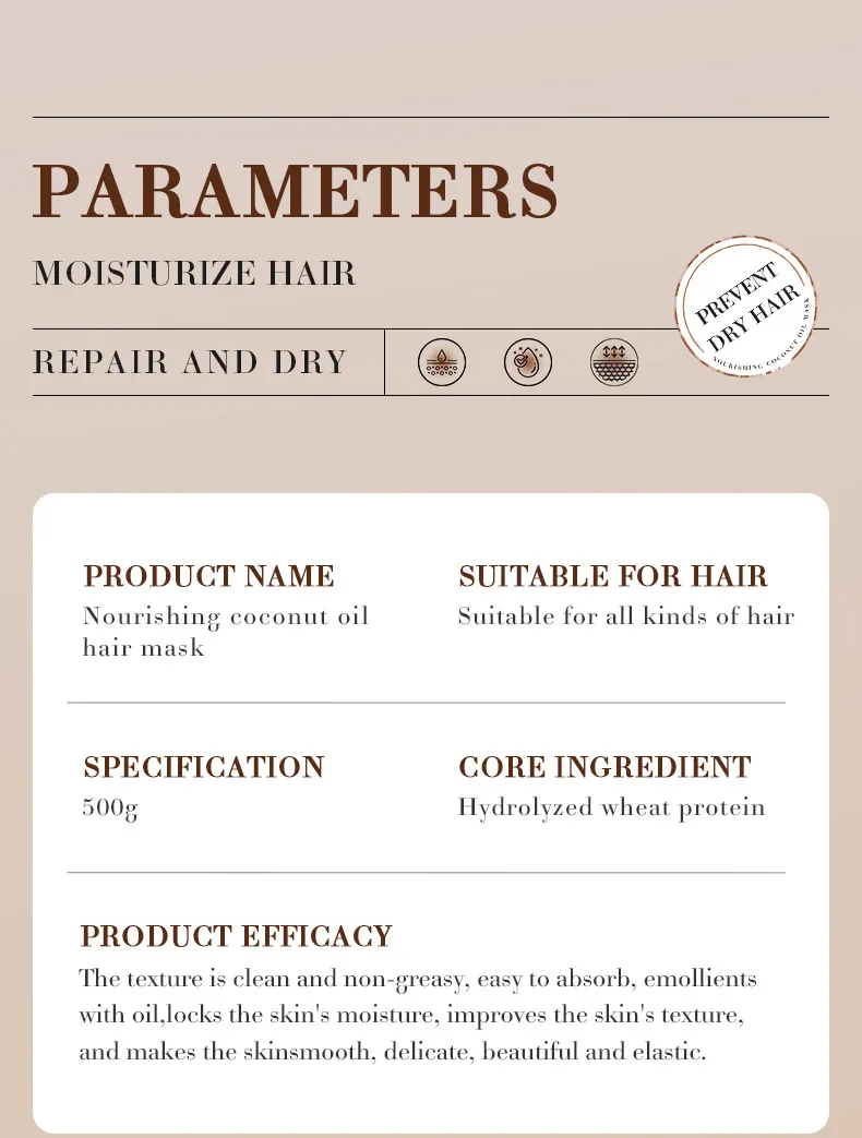 SADOER coconut moisturizing body lotion is available in multiple specifications, and we offer cross-border foreign trade whol