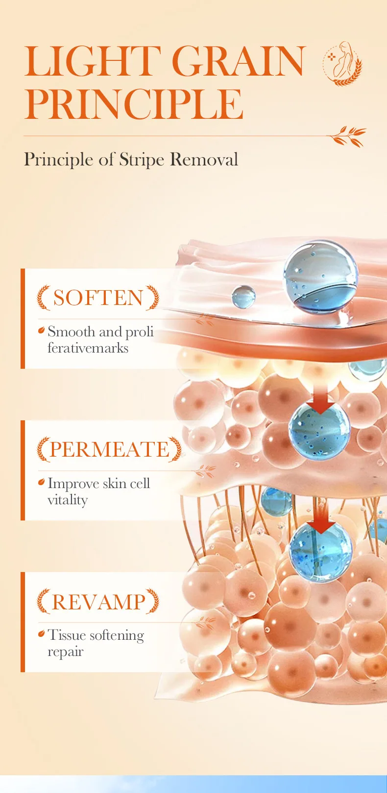 SADOER Oat Body Lotion Wholesale Packaging Display - Yiwu O'Ou Import and Export - Cross-border Foreign Trade Supply