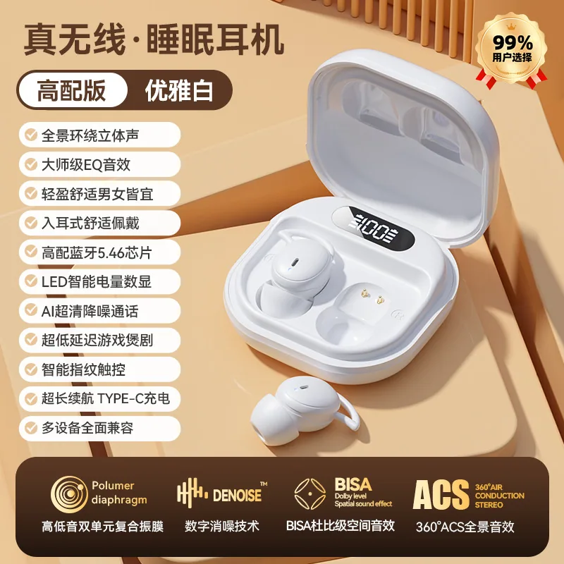 M72 Noise Cancelling Sleep Headphones: หูฟังไร้สายบลูทูธอินเอียร์สำหรับนอนหลับแบบกันเสียง ไม่บีบหู ไม่เจ็บ 2