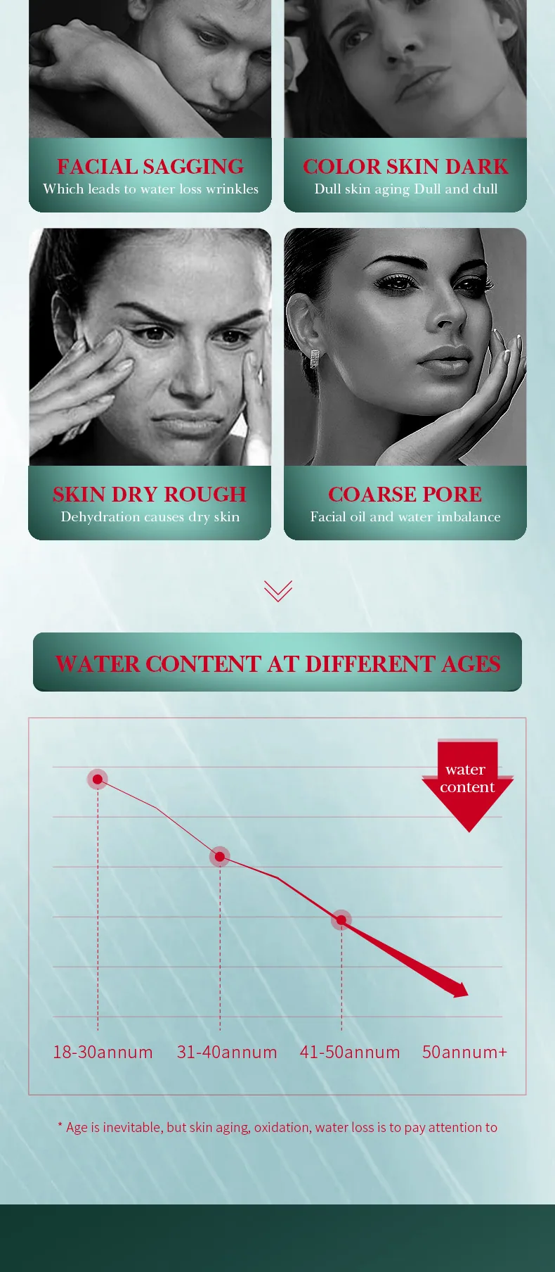 Ingredients of SADOER Salicylic Acid Oil Control&Acne Removing essence Liquid, fade acne marks and shrink pores, facial mask 