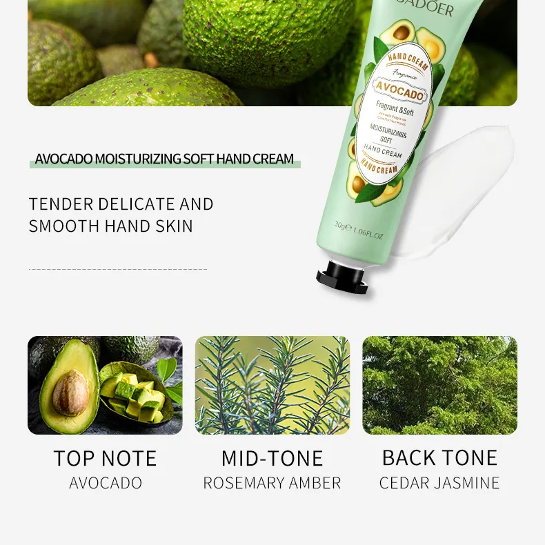 SADOER Avocado Hand Cream Softens, Moisturizes, Refreshing, Non greasy Hand Care Scene Display
