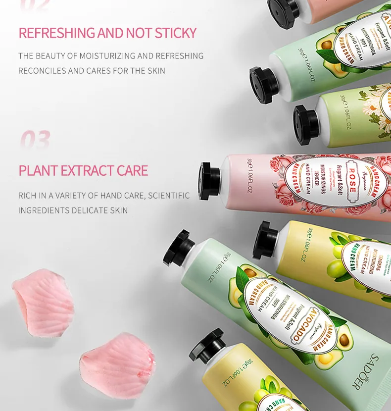 SADOER Avocado Hand Cream Moisturizing Ingredients Avocado Extract Refreshing Non greasy Skincare