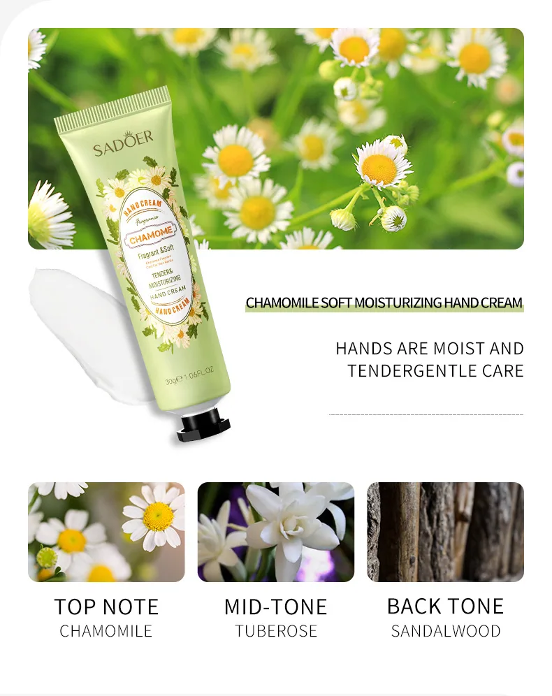 SADOER Avocado Hand Cream Moisturizing, Softening, Refreshing, Non greasy Skincare Product Packaging Back