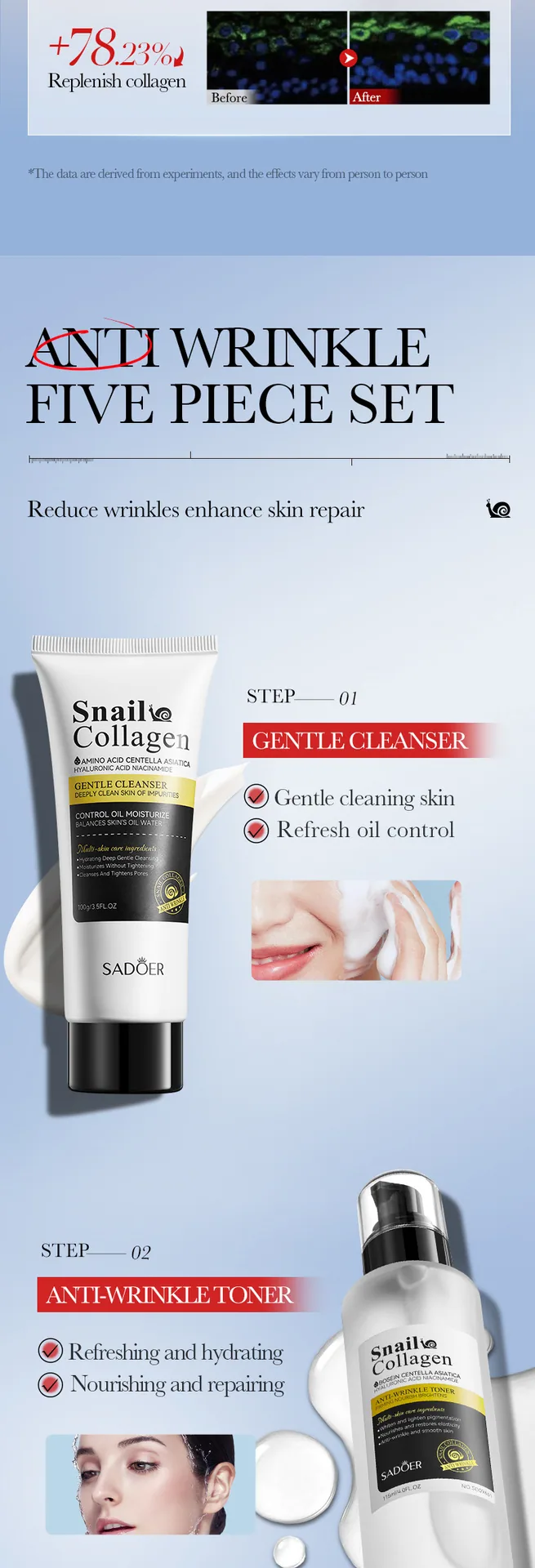 SADOER Snail Collagen Moisturizing facial mask texture display essence rich firming anti wrinkle skin care series