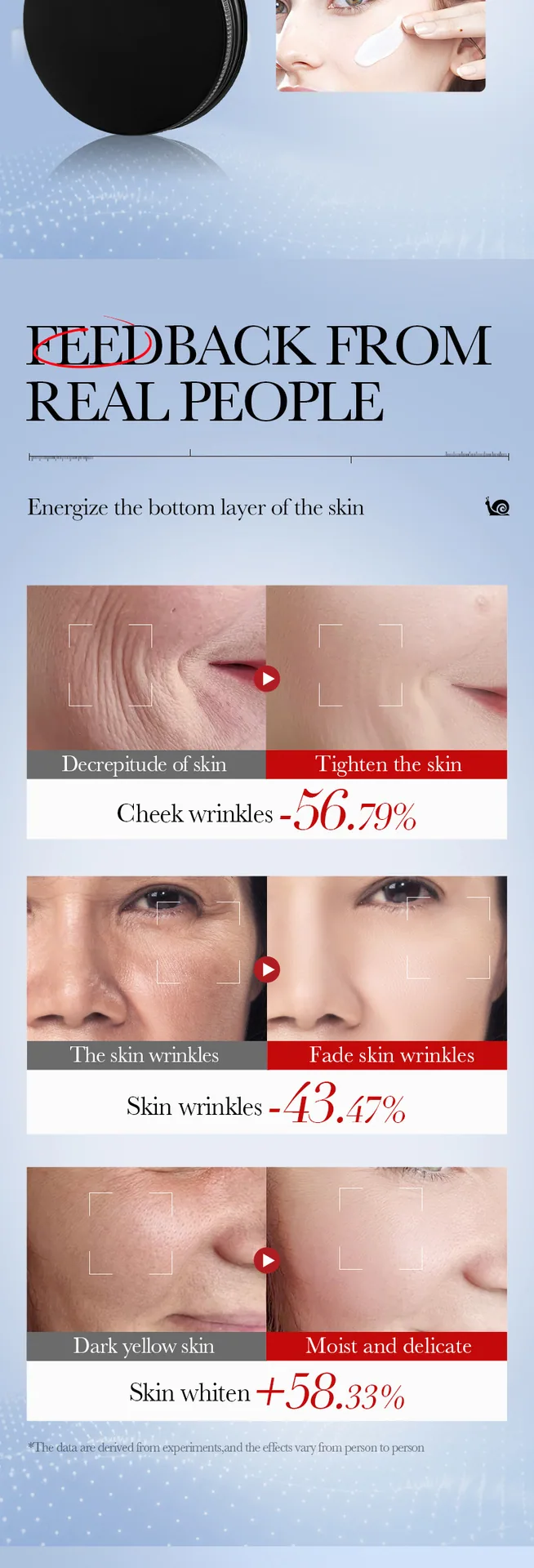 SADOER Snail Collagen facial mask Multi specification Style Comparison Firming Anti wrinkle Moisturizing Skin Care Series Cro