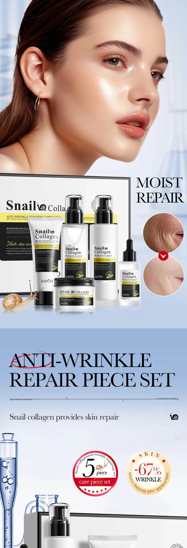 SADOER Snail Collagen Tightening Anti Wrinkle Moisturizing Skincare Set Cross border Foreign Trade Packaging Display Yiwu Sou