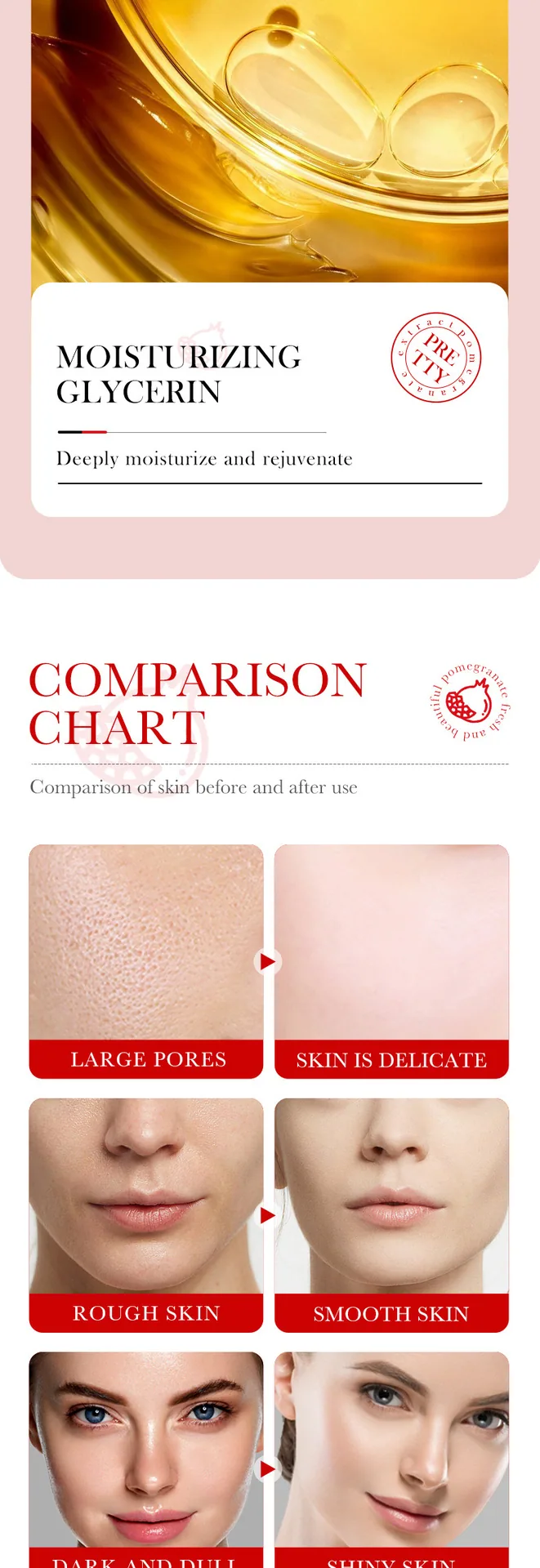 Sheet 15 of SADOER Pomegranate Skin Care Package, package combination display, including a full set of English skin care prod