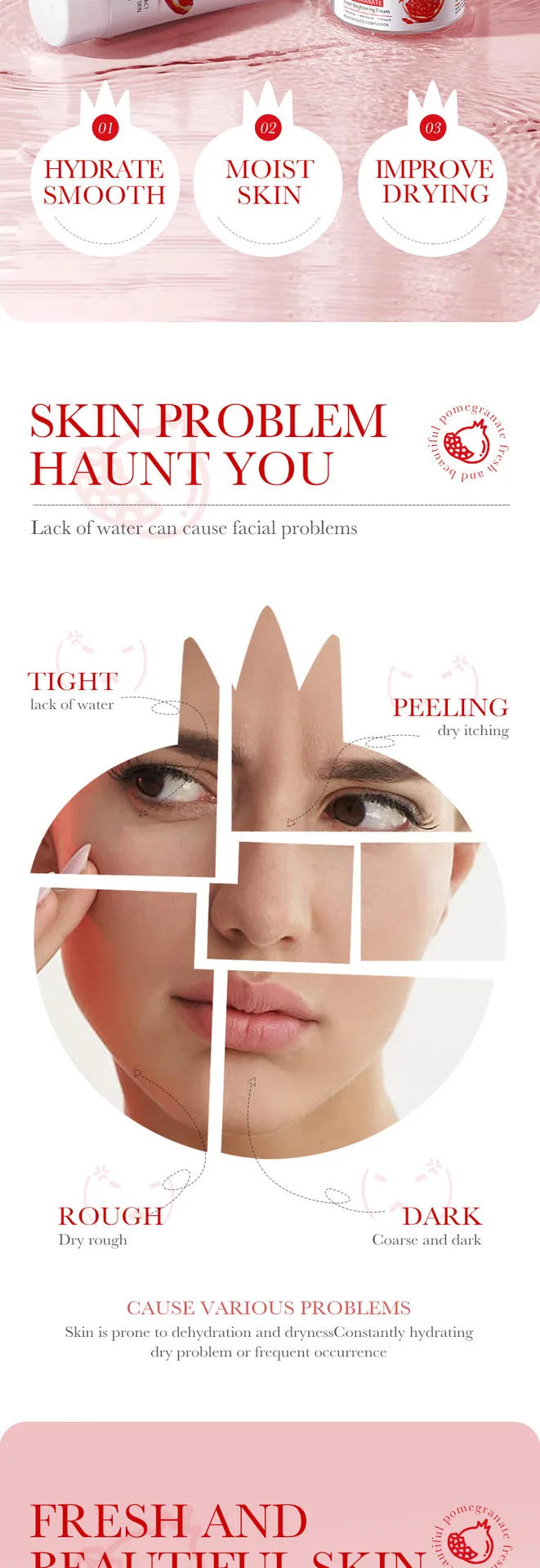 SADOER Pomegranate Skin Care Package Package Display Cross border Export English Packaging Cleansing facial mask