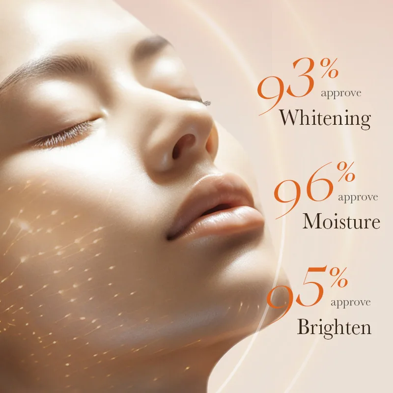 SADOER Five-Dimensional C Whitening and Brightening Skin Care Gift Box Skin Care Product Set Box Cross-border Foreign Trade W