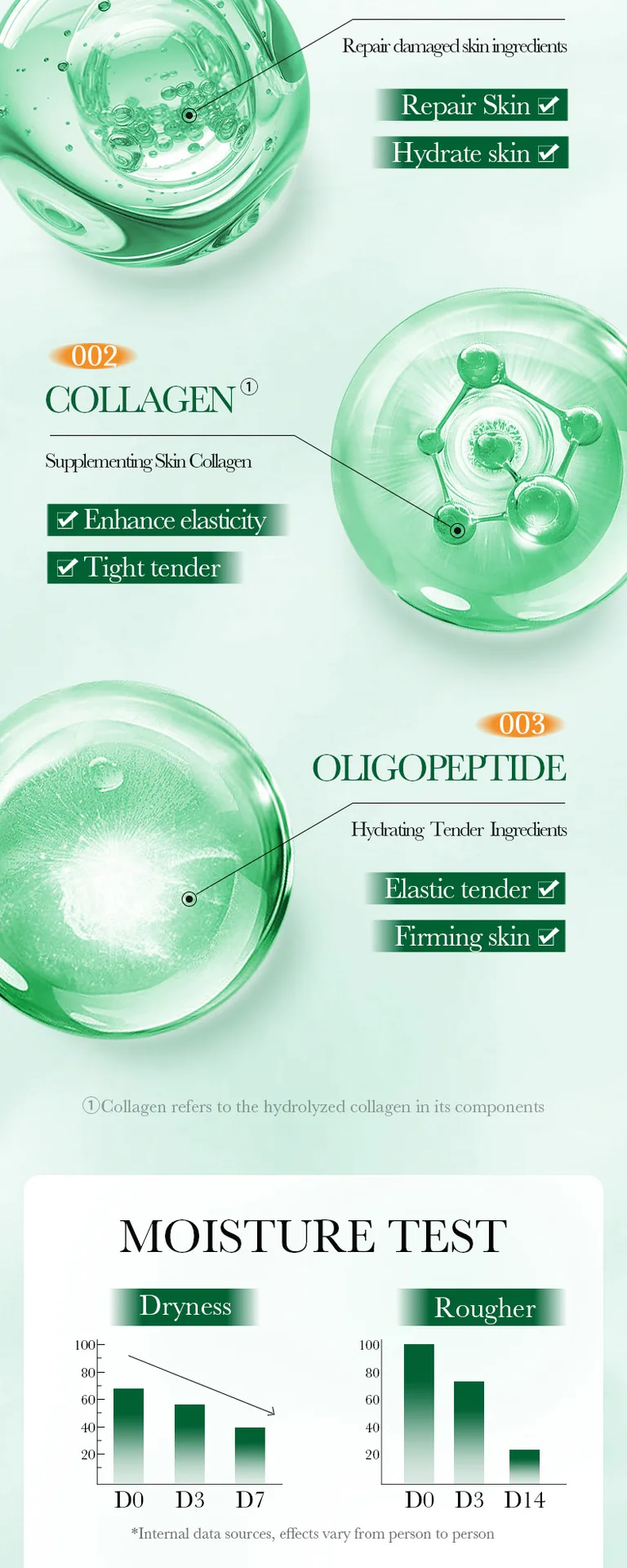 SADOER Aloe Repair & Revitalizing Lyophilized Powder Mask Set — Ingredients description on the back of the packaging, suitabl