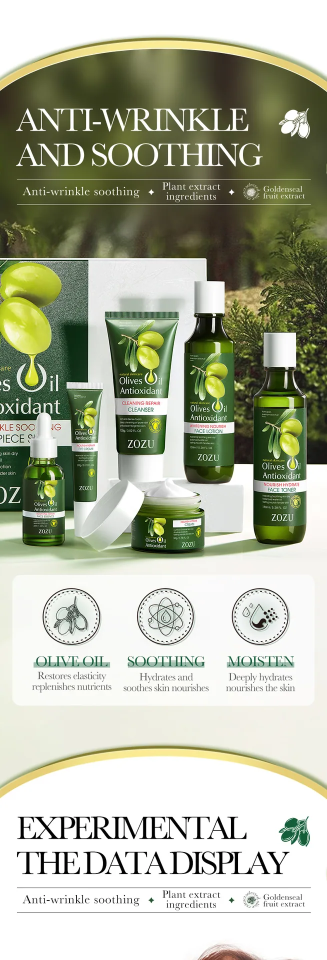ZOZU olive six piece set ingredient efficacy diagram, anti wrinkle, soothing, moisturizing, men's skincare set cross-border e