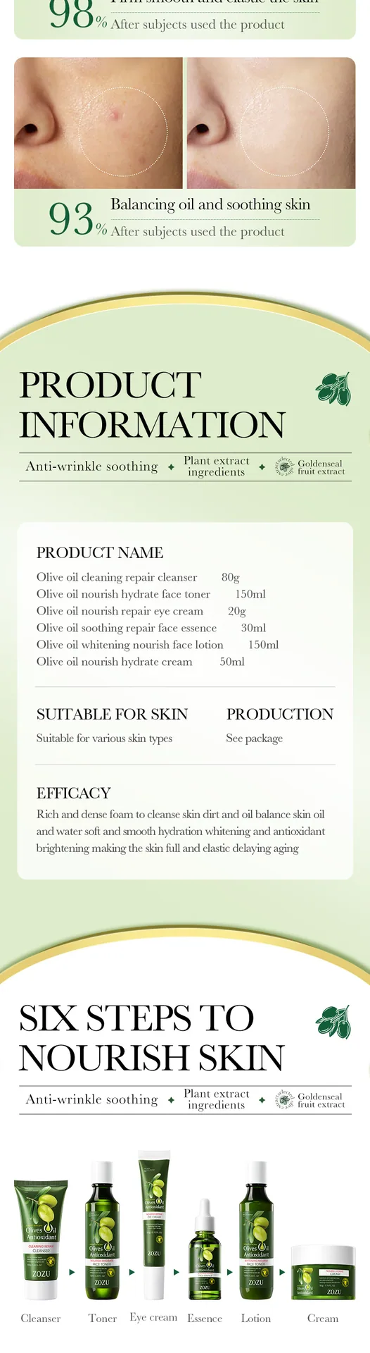 ZOZU Olive Anti Wrinkle Soothing 6-piece Bottle Body Size Labeling, Hydrating and Moisturizing Men's Skincare Set Cross borde
