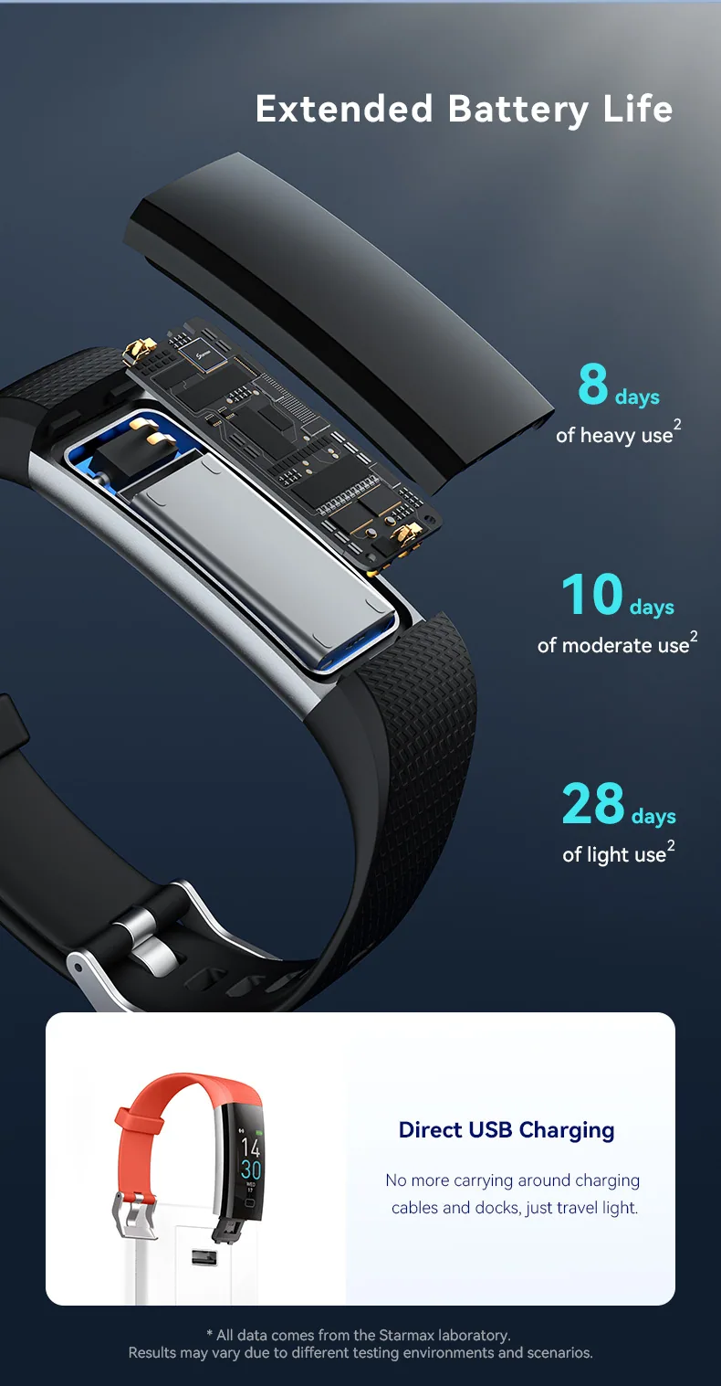 S5 smart watch heart rate monitor fitness tracker 17