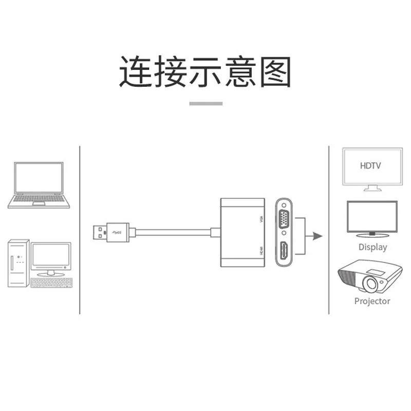 HD USB3.0 - HDMI+VGA 노트북 TV 모니터 usb - hdmi 1080P 연결 4
