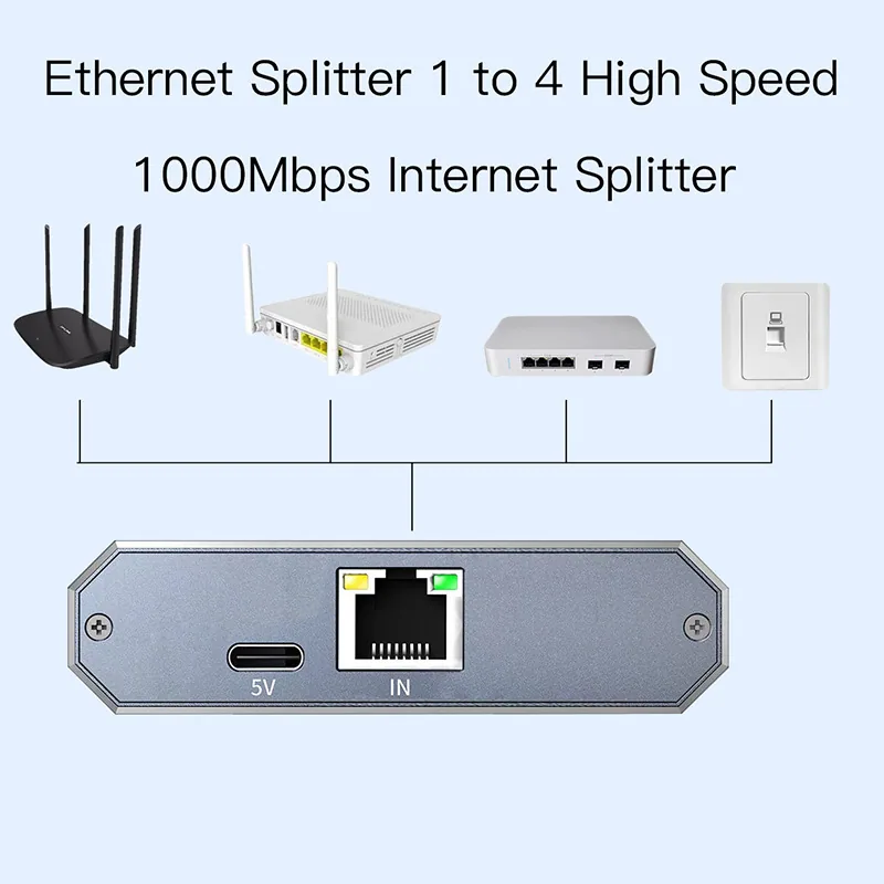 Répartiteur réseau Gigabit 1/4 prise répartiteur RJ45 carte réseau 1000mbps Ethernet Gigabit 8