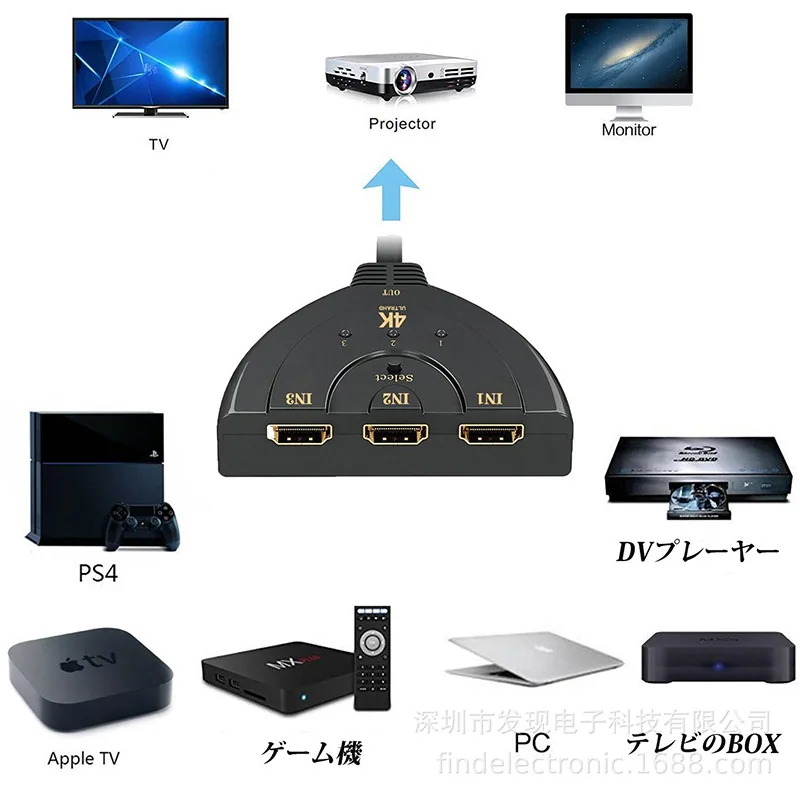 HDMI-3-Cut-One-Pig-Tail-4K2K-HDMI-Umschalter, drei-in-eins-Ausgang, HD-Umschalter, Laptop zum Fernseher 2