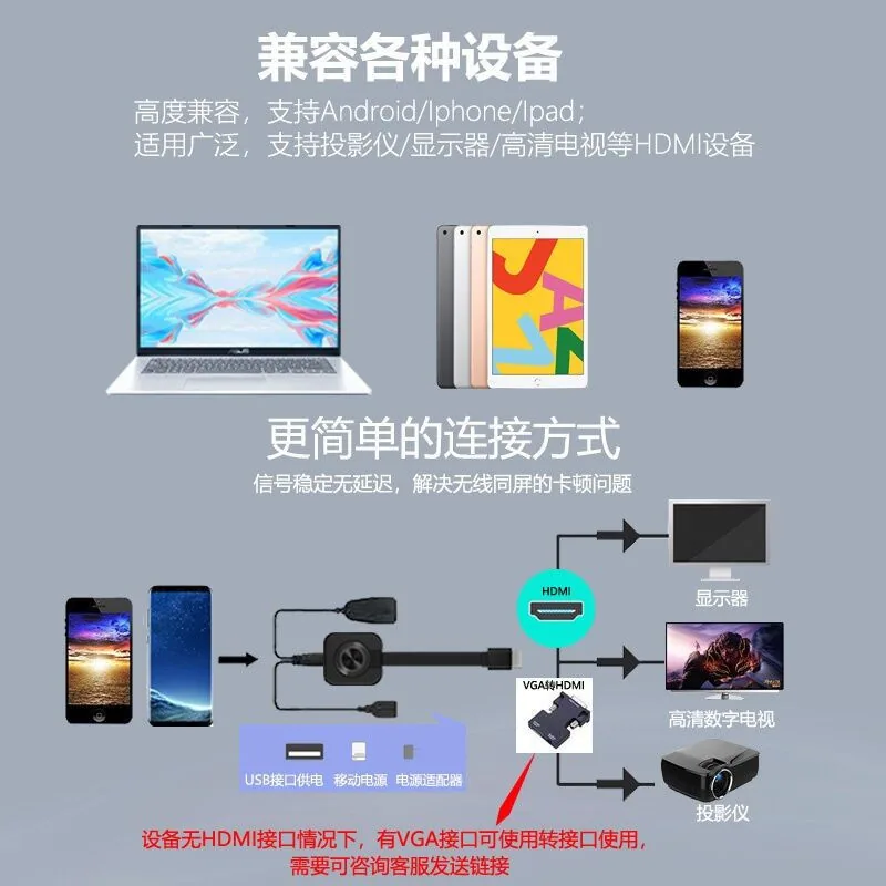 Chromecast wireless screen casting artifact is a home screen device, a horizontal and vertical high-definition mobile phone, and 7