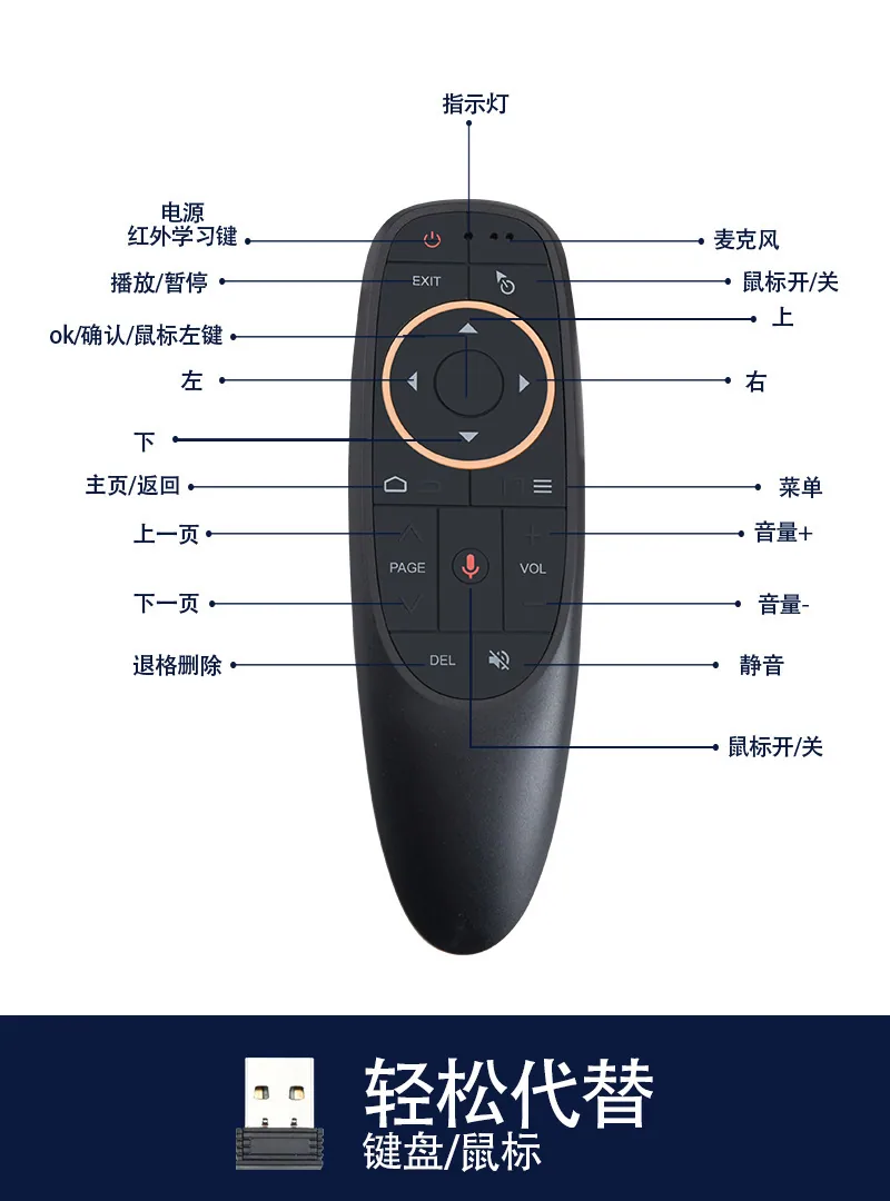 G10S PRO BTS Voice Air Squirrel Gyroscope Wireless Infrared Backlit TV Set Top Box Remote Control 11