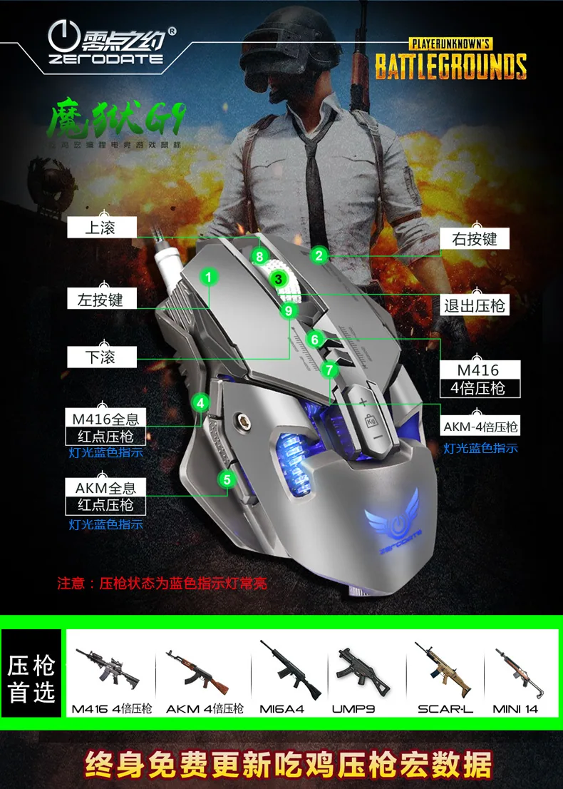 mechanical gaming mouse, PUBG, chicken eating, macro definition, colorful luminous computer, wired e-sports gaming mouse 3