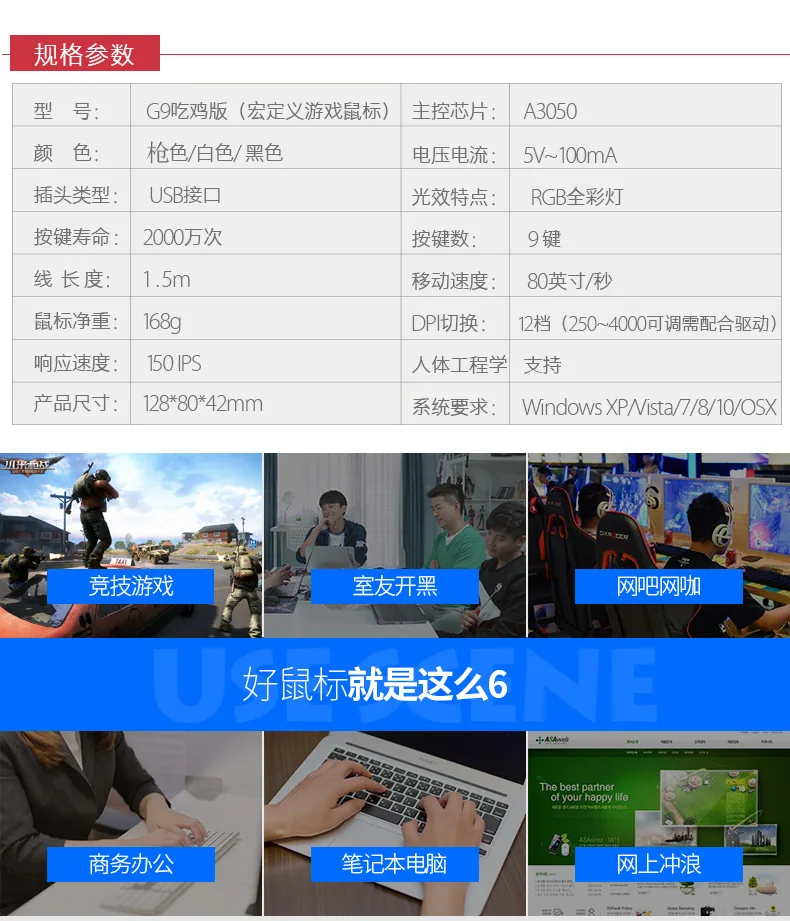 mechanical gaming mouse, PUBG, chicken eating, macro definition, colorful luminous computer, wired e-sports gaming mouse 7