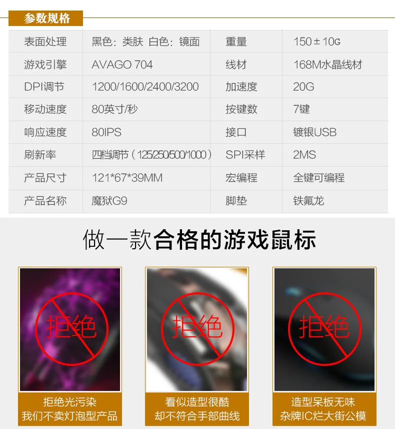 mechanical gaming mouse, PUBG, chicken eating, macro definition, colorful luminous computer, wired e-sports gaming mouse 17
