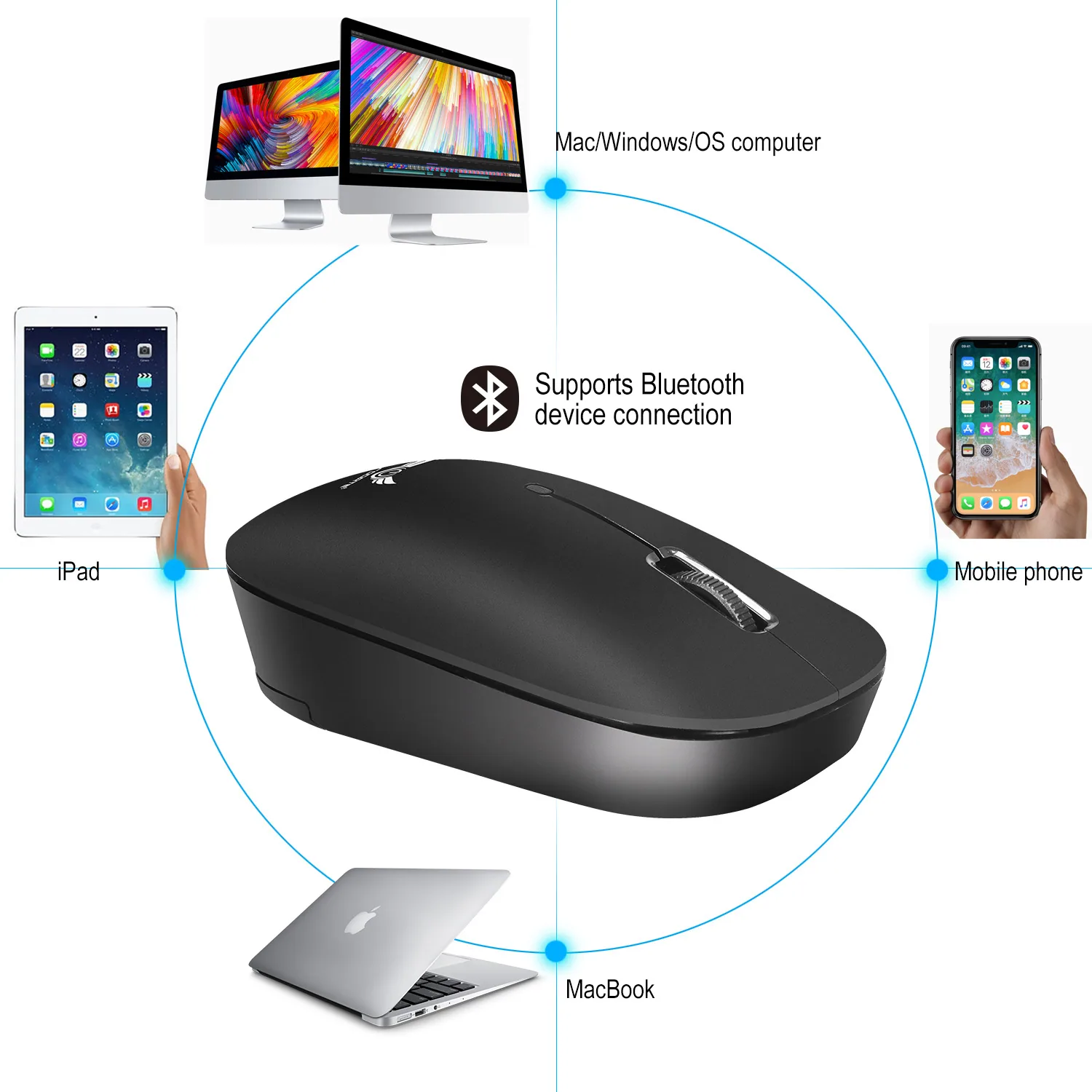 موس قابل شارژ بلوتوث سه حالته طرح ارگونومیک Mini Wireless Business Office Mouse Cross Border Factory 19
