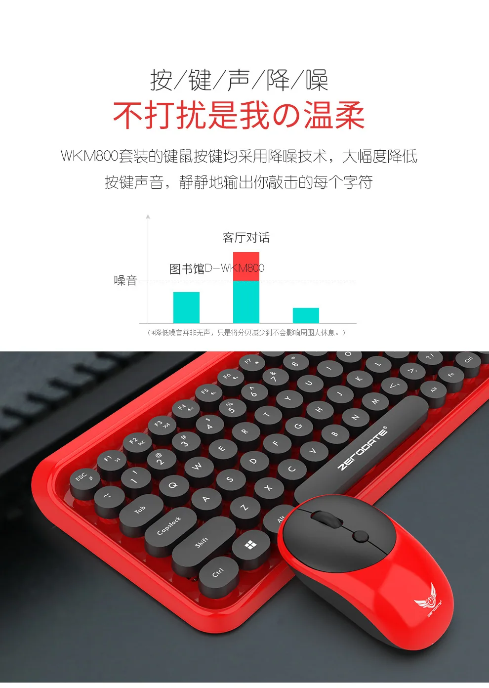 2.4G Wireless Keyboard and Mouse Punk Retro DOT Dot Keyboard Office Notebook Wireless Keyboard Mouse Set 16