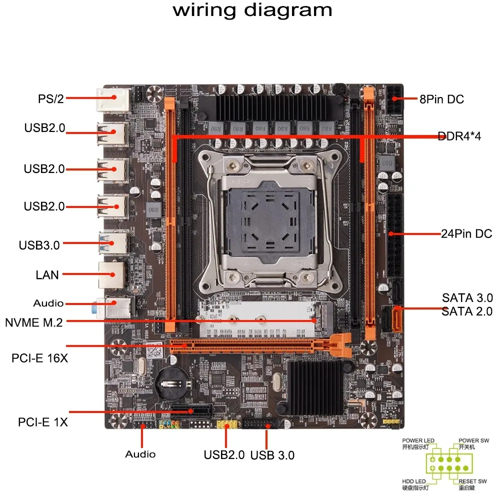 The new X99 core motherboard DDR4 with 2680V4 16G*2 2133mhz PC memory set is shipped to the warehouse 9