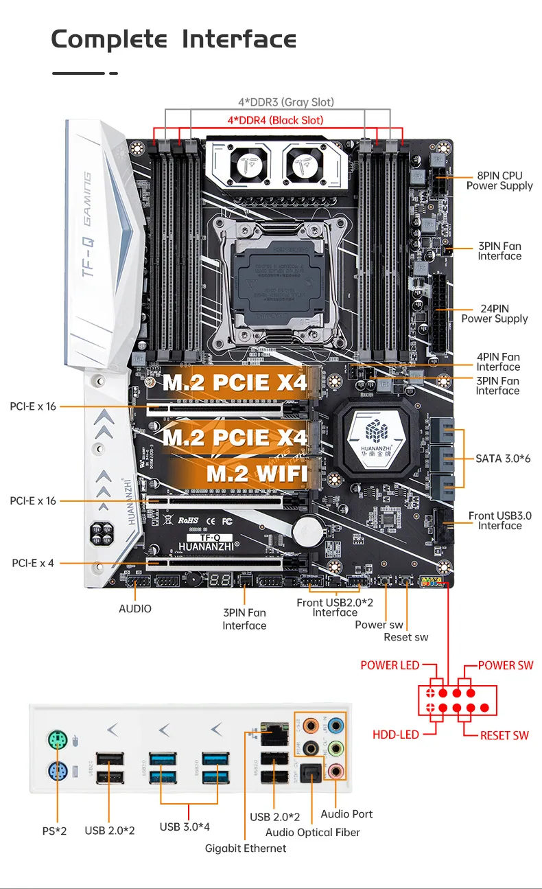 The huananzhi x99 gaming TF-Q large board motherboard supports v3 v4cpu DDR3 DDR4 memory 4