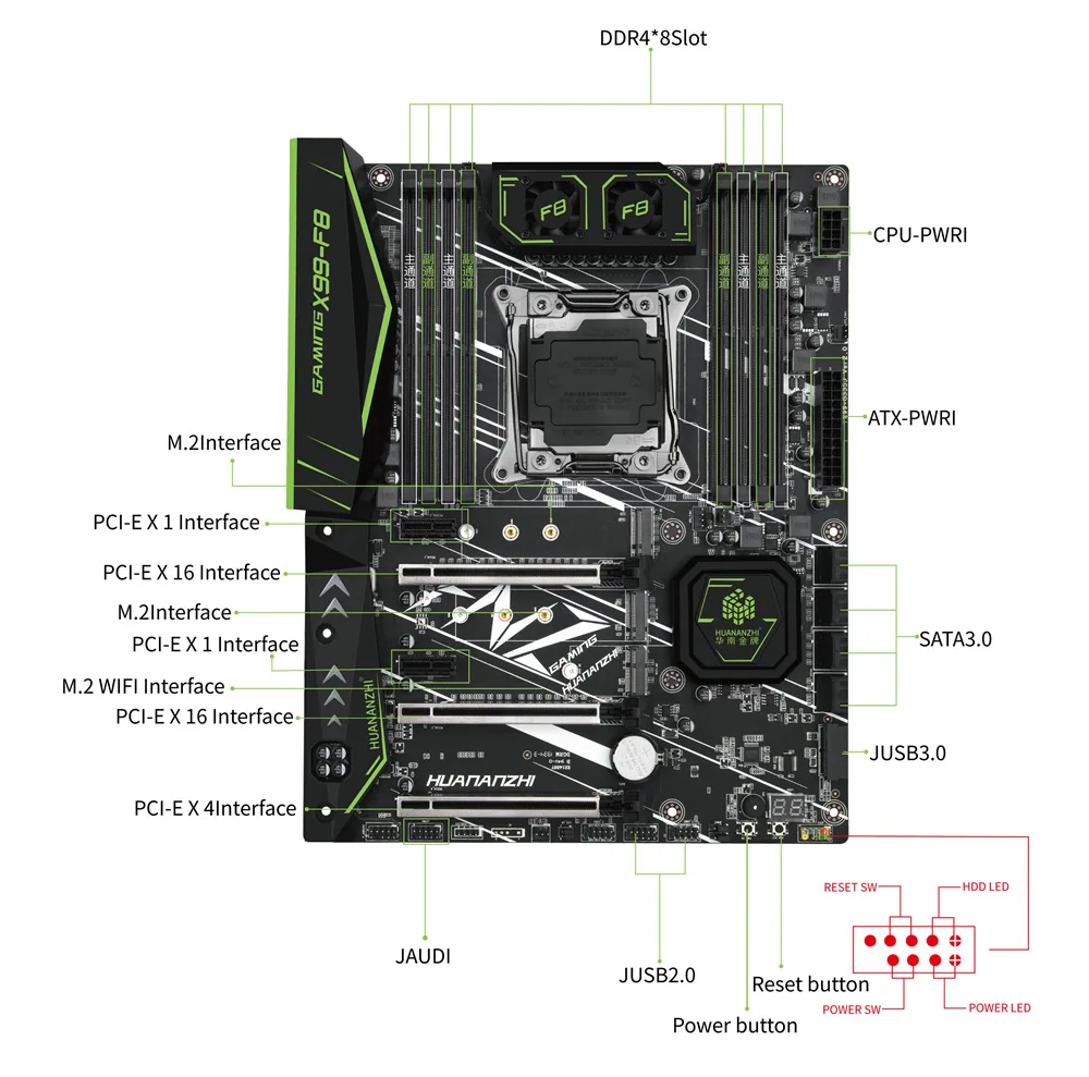 Huananzhi X99-F8 Motherboard CPU Gaming Set Desktop PC Brand New Motherboard 5