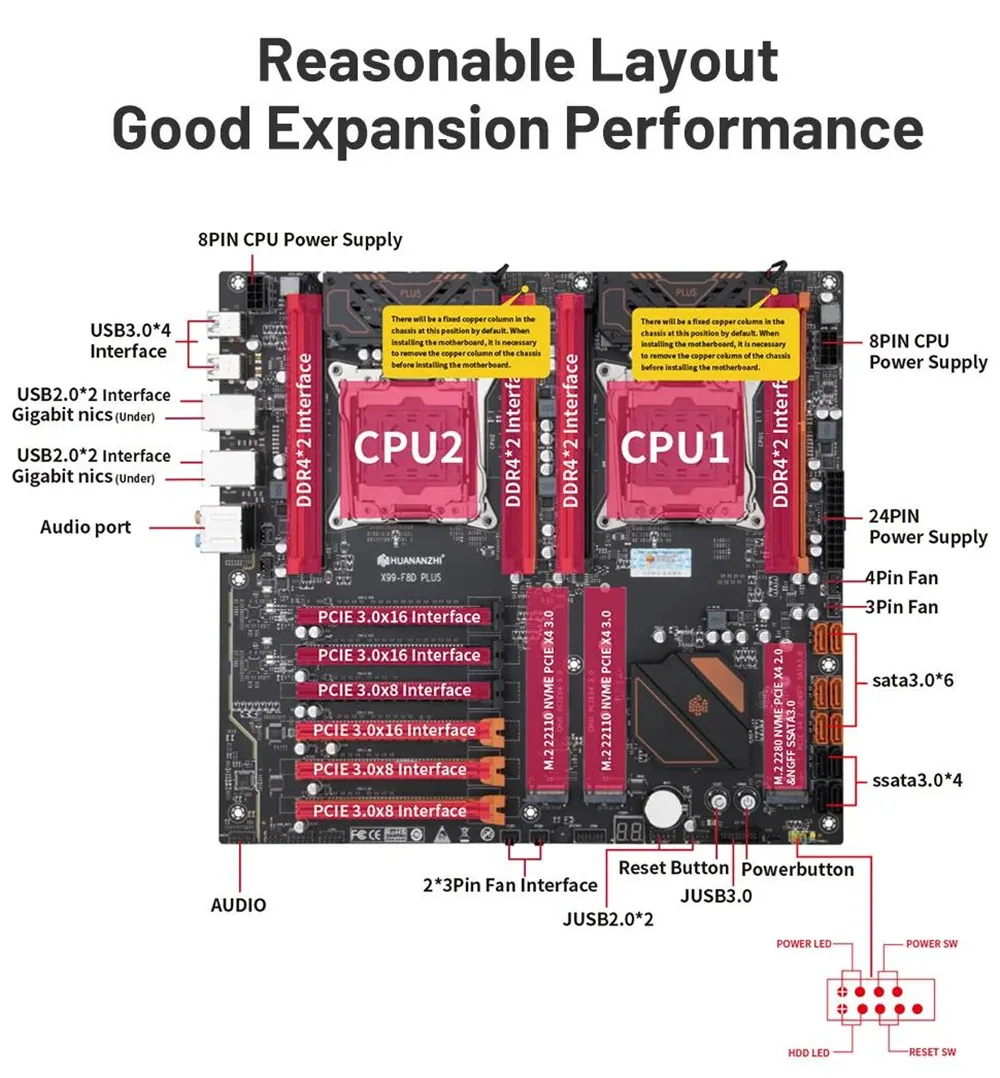 huananzhi X99-F8D plus new motherboard DDR4 memory 2011-3 new desktop computer motherboard 7