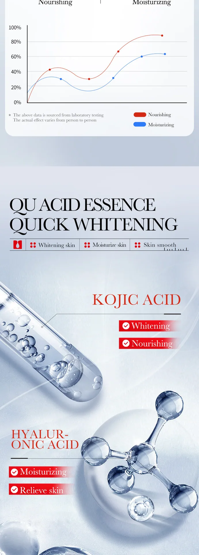 Tattoo body lotion SADOER koji acid rejuvenation moisturizing whitening body milk foreign trade cross-border 17