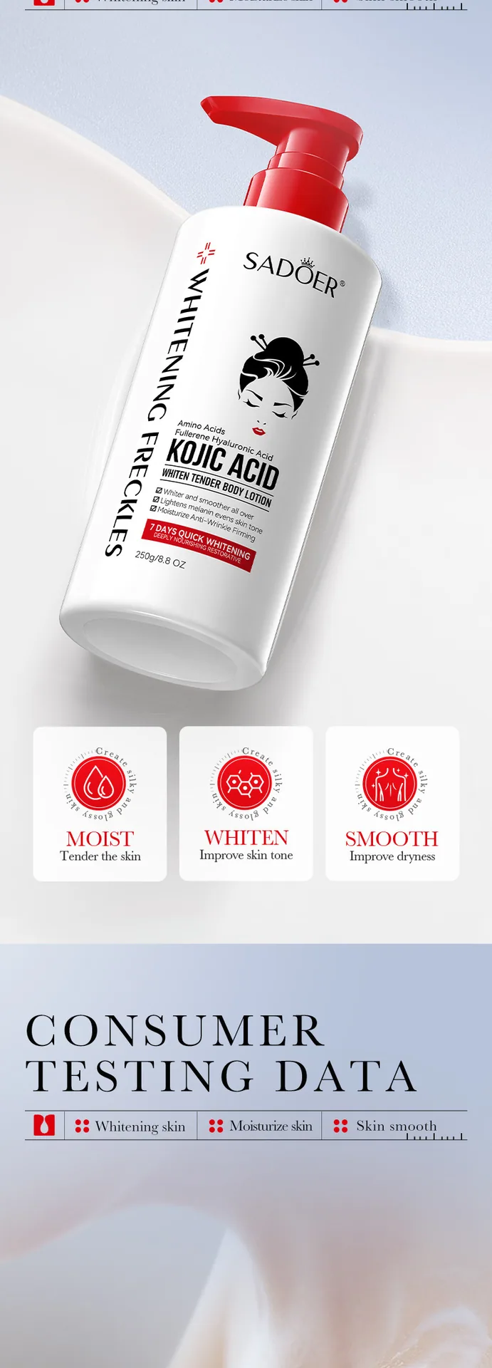 Tattoo body lotion SADOER koji acid rejuvenation moisturizing whitening body milk foreign trade cross-border 8