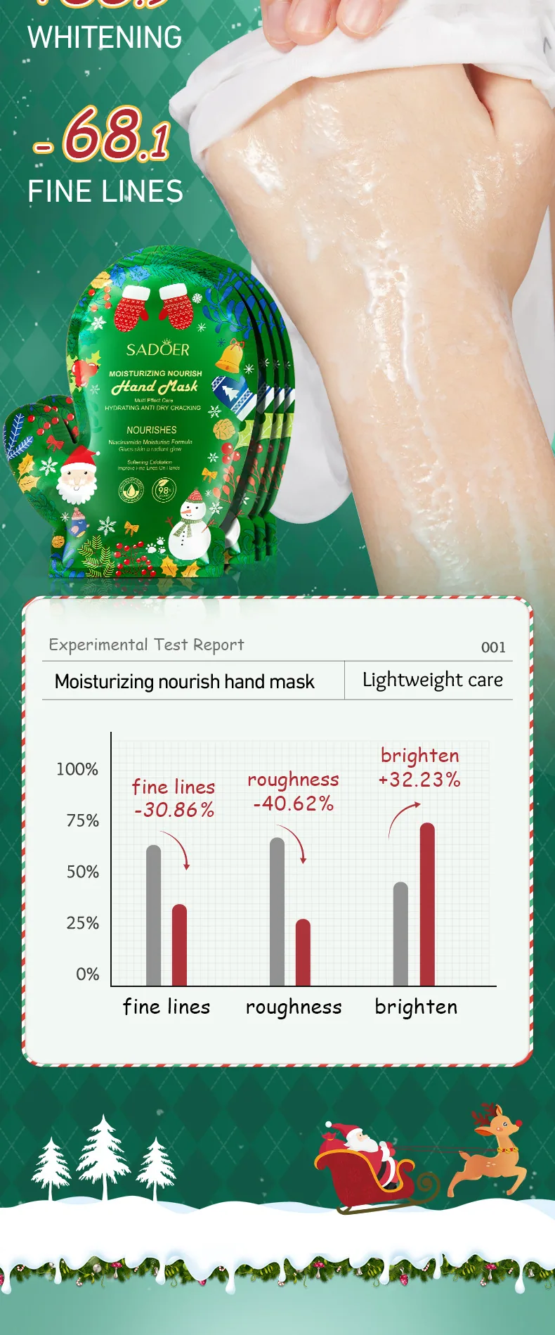 Hand Mask SADOER Christmas Niacinamide Moisturizing and Smooth Hand Mask Cross-border Skin Care Products 10