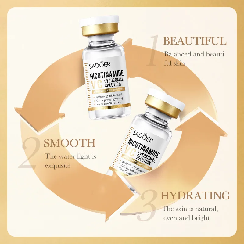 SADOER Niacinamide Vitamin C Freeze-Dried Powder Set Pore-shrinking Anti-Wrinkle Freeze-Dried Powder Wholesale - Face & Body Mask 2